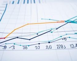 optimize ad spending